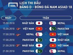 Lịch thi đấu bóng đá , clb quảng ninh , dược nam hà nam định Lá»‹ch Thi Ä'áº¥u Bong Ä'a U23 Viá»‡t Nam Táº¡i Asiad 2018