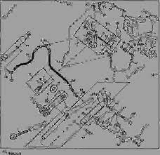 If you do have access to one could you please send it to. John Deere 4430 Wiring Diagram Furuno Wiring Diagram Gravely 1990 300zx Pistadelsole It