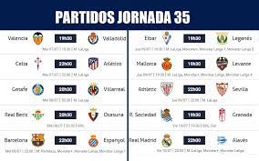 Aqui te traemos el resumen de los partidos de la liga española, igual te traemos el resumen de los partidos de la premier league. Partidos Jornada 35 Liga Espanola 2020 Horarios Posiciones