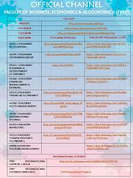 Ums menawarkan sebanyak enam puluh empat (64) program pengkhususan melalui sepuluh (10) buah fakulti. Program Yang Ditawarkan Di Ums