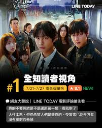 漫威DC對決！本週電影聲量榜出爐𝗟𝗜𝗡𝗘 𝗧𝗢𝗗𝗔𝗬 就是你的選片明燈🍿 ¹ 全知讀者視角​ ² 驚奇4超人：第一步​ ³  F1電影​