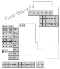 Fuse box in the engine compartment. Diagram 2005 Mazda 3 Fuse Box Diagram Full Version Hd Quality Box Diagram Diagramspits Netfuturismo It