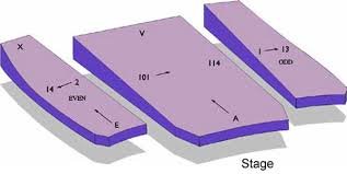 Kennedy Center Eisenhower Theater Seating Plan