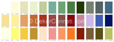 Tıkla, en ucuz filli boya dış cepheler ayağına gelsin. Filli Boya Dis Cephe Renk Secenekleri Kartelasi 2021 Dekorcenneti Com