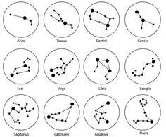 11 Best Constellation Chart Images In 2019 Constellation