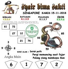 Prediksi Singapore 15 11 2018 Prediksi Togel Singapore Togel Togel Singapore Pengeluaran Sgp Data Sgp Syair Togel Asia Syair Togel Mala Dengan Gambar Sydney Rabu 19 Februari