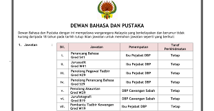Dewan bahasa dan pustaka (dbp), which in english is the institute of language and literature, is the government body responsible for monitoring the use of bahasa. Jawatan Kosong Terkini Dewan Bahasa Dan Pustaka Pelbagai Kekosongan Jawatan Pentadbiran Pengurusan 2021 Kerja Kosong Kerajaan Swasta