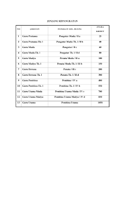 Maybe you would like to learn more about one of these? Contoh Sk Operator Desa 2020 Masnurul