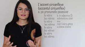 You might have landed on this blog while searching for tips to write acute accents in spanish or french. Les Accents En Francais Youtube