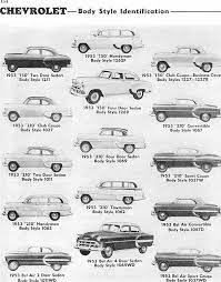 Pin On Automobiles