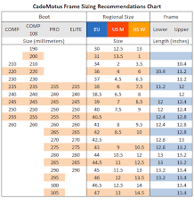 Shoe Width Size Chart Brooks Best Picture Of Chart