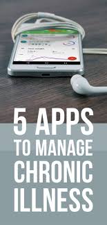 Pin On Difficulties Aid