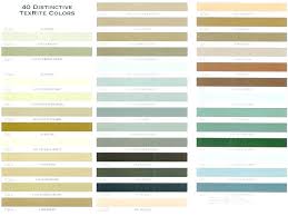 How To Choose The Right Grout Color Interpretive Daltile