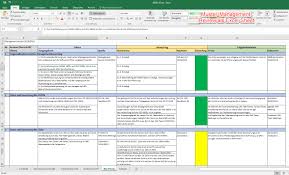 Die iso 9001 ist eine norm für qualitätsmanagementsysteme und legt die anforderungen an solche fest. Das Integrierte Management Review Qualitatsmanagement Themenbereiche Tuv Media Gmbh