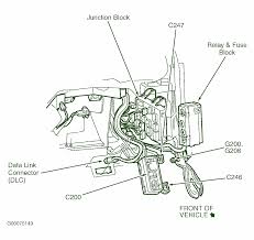 Dodge 2006 automobile owner's manual. 05 Durango Lighting Wiring Diagram Diagram Base Website Wiring Diagram Tapediagram Presepeviventebrecciarola It