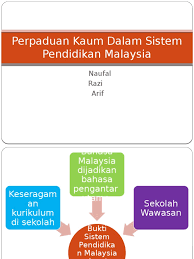 Malaysia terkenal di persada dunia sebagai sebuah negara yang berbilang kaum dan bangsa yang bersatu padu. Perpaduan Kaum Dalam Sistem Pendidikan Malaysia Pptx