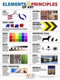 Picture Elements Of Art Art Handouts Art Basics