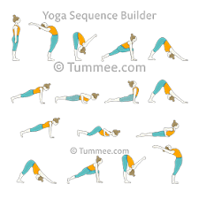 Surya namaskar, aka the official sanskrit name for sun salutations, is a sequence of yoga poses (or asanas, we should say) translated from sanskrit, surya means sun, and namaskar means to bow down to or show gratitude. in ancient tradition, sun salutations. Jivamukti Sun Salutation A Jivamukti Surya Namaskar A Sanskrit Tummee Com