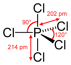 Degrees Between Bonds Octet Rule Chemistry Organic Chemistry Study