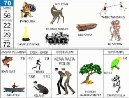 Buku Mimpi 2d Tafsir Erek Erek Abjad Bergambar Dan Kode Alam Rekap Data Rekap Data Di 2020 Buku Gambar Alam