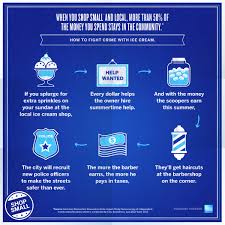 Shop Small Shop Local Infographic Small Shop Small Business Saturday Shop Local