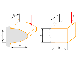 Check spelling or type a new query. Engrenage Pour Tout Savoir Tout Acheter Et Tout Vendre Metals Industry Com
