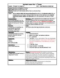 This list is to verify classroom materials by grade level for implementation of my math. My Math Mcgraw Hill Grade 1 Chapter 4 Lesson Plans 2013 Edition