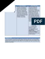 Check spelling or type a new query. Tugas Mandiri 5 Pdf