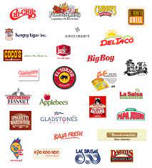 Fadel.alenazi created a custom logo design on 99designs. Indi Food Brand Logos Without Names