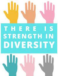 Classroom Posters Social Justice Equity Issues For Middle High School Classroom Posters Social Justice Virtual School