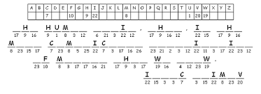 Here are two puzzles using materials you may have already laying around; Word Puzzles