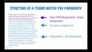 Check spelling or type a new query. Aqa Gcse English Language Paper 2 Question 5 2017 Onwards Structuring An Argument Youtube