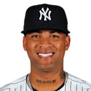 Luis Gil Stats: Statcast, Visuals & Advanced Metrics