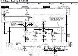 2003 ford explorer vacuum line routing. 1998 Ford Co Wiring Diagrams Outgive Metal Wiring Diagram Union Outgive Metal Buildingblocks2016 Eu