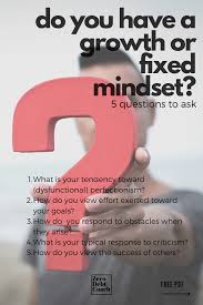 5 Questions To Help You Develop A Growth Mindset In 2020 Personal Finance Bloggers Personal Finance Money Management