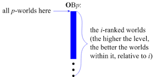 Oct 02, 2014 · for example, mr. Deontic Logic Stanford Encyclopedia Of Philosophy