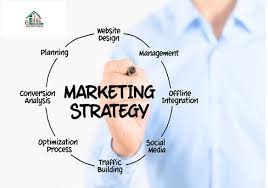 Marketing Strategy For Increasing Sales And Achieving A Sustainable Competitive Advantages Writing A Business Plan How To Plan Business Planning