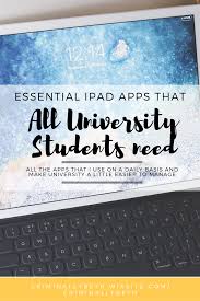 Essential Ipad Apps That All University Students Need In 2020 College Ipad College Apps School Apps