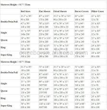 Bed Sheet Size Chart In Inches Best Picture Of Chart