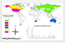 Polar Ice as an Unconventional Water Resource: Opportunities and Challenges