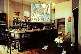 Sfoglia Friday Dinner Series Chez Cateylou Restaurant New York Nyc Restaurants Italian Restaurant