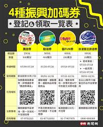 pin on infographic