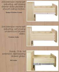 Mechanical drawer slides for kitchen cabinets are designed to be durable and strong enough to support the weight of the contents of the drawer. Kitchen Drawer Hardware Quinju Com