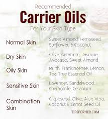 26 Best Acne Prone Skin Ideas Images In 2020 Skin Care Acne Prone Skin Natural Skin Care Sensitive Skin Care Combination Skin Carrier Oils