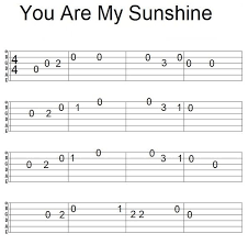300 Free Easy Guitar Songs Tabs Tutorials Lessons Easy Guitar Easy Guitar Songs Guitar Tabs Songs