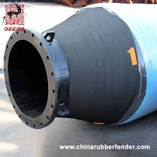 86 petroleum pipe manufacture co. Floating Hose Dredging Pipeline Dredging Hose Manufacturer