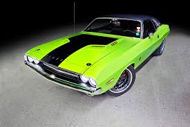 Image result for Bright Green 1980 Challenger