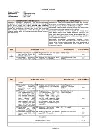 Sebelum artikel ini dibuat saya sudah memposting artikel dari mata kuliah jaringan komputer kalau kamu membaca itu semua saya yakin semua pertanyaan ini bisa terjawab. Soal Administrasi Pajak Kelas 11 Smk Masnurul
