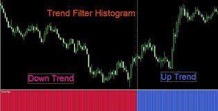 Best Mt4 Indicator Free Download Breakout Trendline å°ç£å¤–åŒ¯ä¿è­‰é‡'é–‹æˆ¶