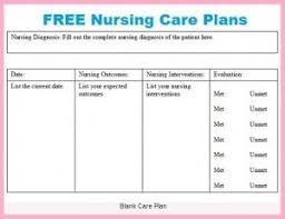 Check spelling or type a new query. 23 Free Nursing Care Plans Ideas Nursing Care Plan Nursing Care Care Plans